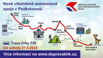 Autobusy_2024